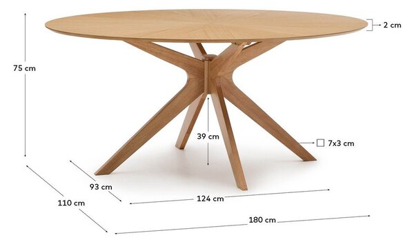 Jídelní stůl s deskou v dubovém dekoru 110x180 cm Naanim – Kave Home