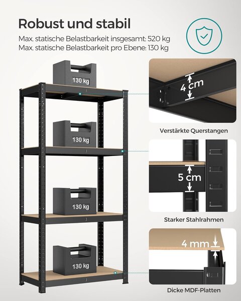SONGMICS Dvoudílný regálový systém pro vysoké zatížení 80 x 160 x 40 cm nosnost 520 kg na polici černý