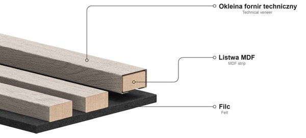 Mexen Lam-F, akustické stěnové lamely 275 × 30 cm, plstěný podklad 8 mm, technická dýha, bambus přírodní, S105-275307-3015-011