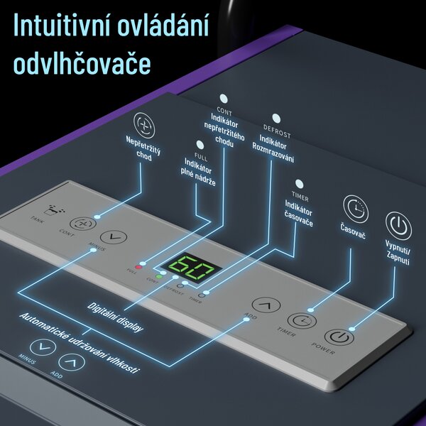 Noaton DF 4150, profesionální odvlhčovač vzduchu