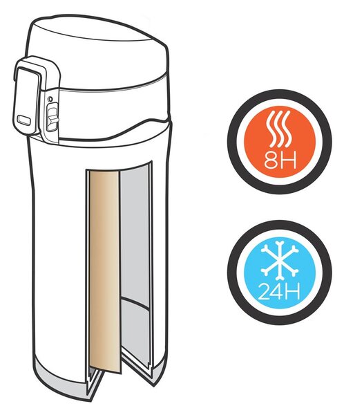 Termohrnek z nerezové oceli, 300ml, Swiss Peak, černý