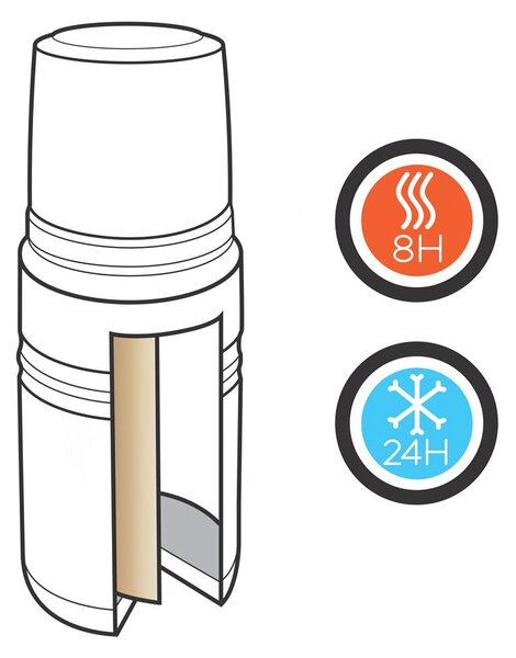 Termoska z nerezové oceli, 500ml, Swiss Peak, černá