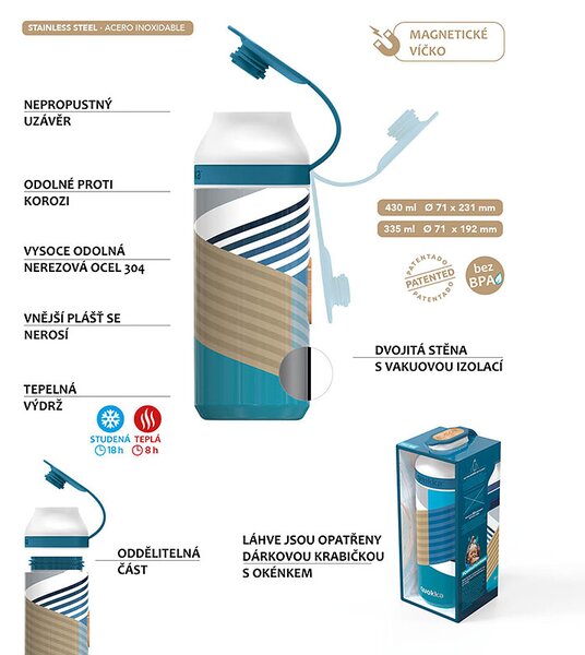 Nerezová termoláhev Mineral Steel, 430ml, Quokka, geo