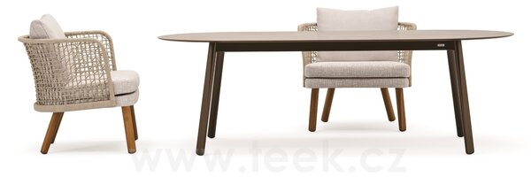 Varaschin Jídelní stůl Emma, Varaschin, oválný 220x100x74 cm, rám a nohy hliník, deska HPL kat. A, barvy dle vzorníku