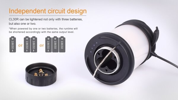 Fenix CL30R - LED Přenosná nabíjecí lampa LED/USB IPX7 650 lm 300 h