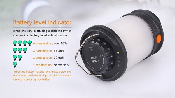 Fenix CL30R - LED Přenosná nabíjecí lampa LED/USB IPX7 650 lm 300 h