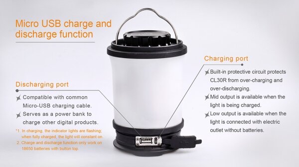 Fenix CL30R - LED Přenosná nabíjecí lampa LED/USB IPX7 650 lm 300 h