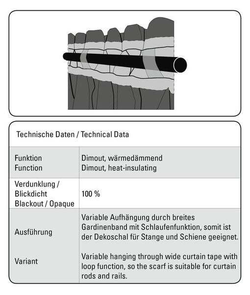 Vínový zatemňovací závěs 140x245 cm Dimout – Gardinia