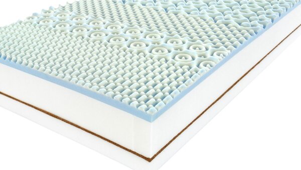 Matrace Horizon Visco 20 (80x200 cm)