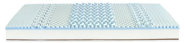 Matrace Horizon Visco 20 (80x200 cm)