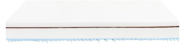 Matrace Horizon Visco 20 (80x200 cm)