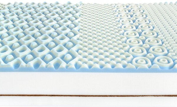 Matrace Horizon Visco 20 (80x200 cm)