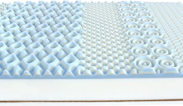 Matrace Horizon Visco 20 (80x200 cm)