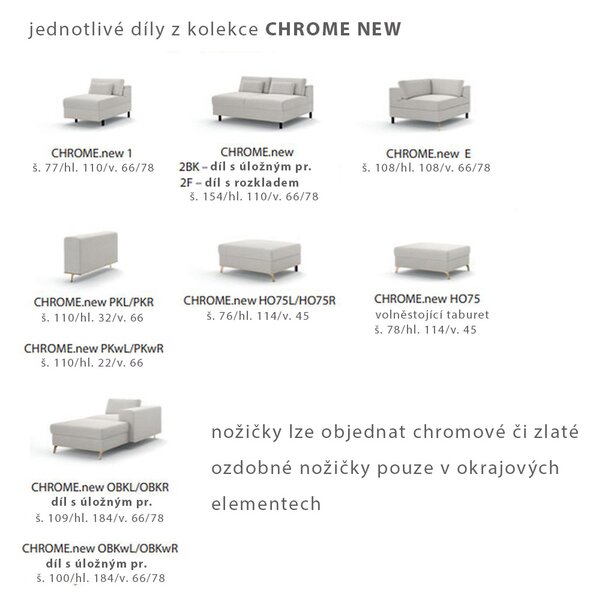 CHROME NEW | díl HO75 taburet | VÝBĚR TKANIN a NOŽIČEK