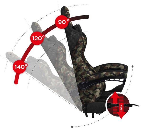 Herní židle Force - 4.7 camo mesh