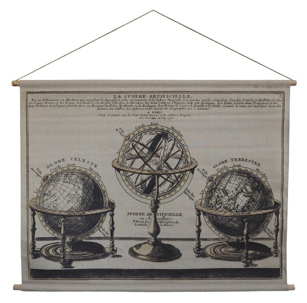 Nástěnná mapa s glóbusy Globe - 120*90 cm - Chic Antique