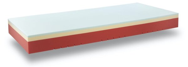 Matrace Jasmine z paměťové pěny DreamBed - 80x190cm