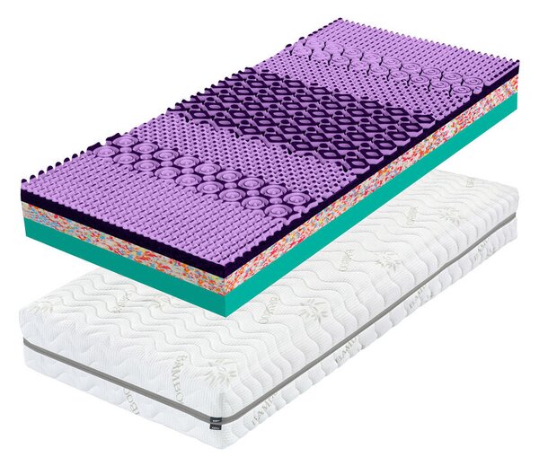 Tropico Matrace Atlas Astana 3D Flex - 90x200 cm, výška 22 cm