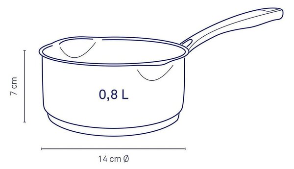 Rendlík s nerezové oceli Kela Flavoria, ø 14 cm