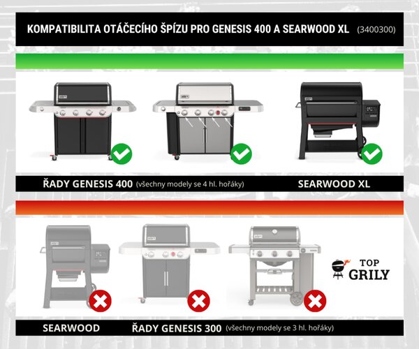 Weber Otáčecí špíz pro grily Genesis 400 a Searwood XL