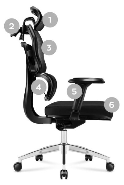 Kancelářská židle Mark Adler - Expert 4.9 Black