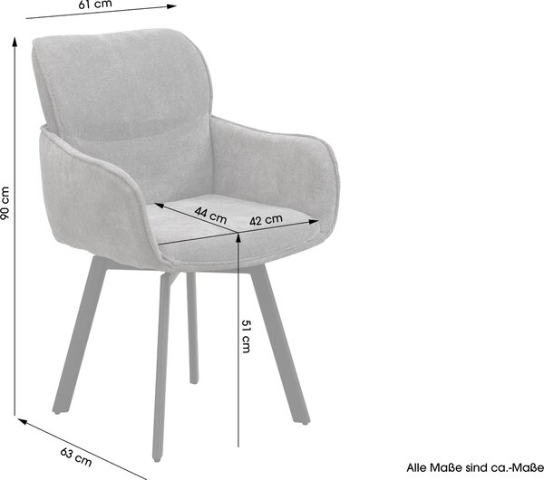 Sada 2 židlí byLIVING RICO / potah z tkaniny v tmavě šedé barvě, podnož v černé barvě / otočná o 360° / jídelní židle / kuchyňská židle / šířka 61 x výška 90 x hloubka 63 cm