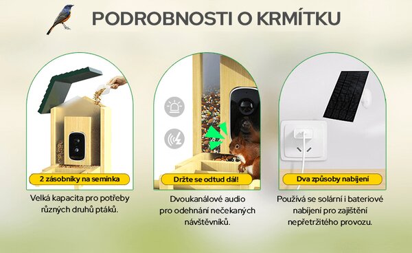 Ptačí oko chytré krmítko s kamerou Sojka bonzačka