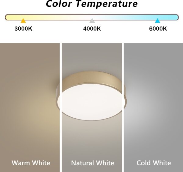 BRILAGI - LED Stropní svítidlo POOL LED/24W/230V 3000/4000/6000K pr. 20 cm zlatá