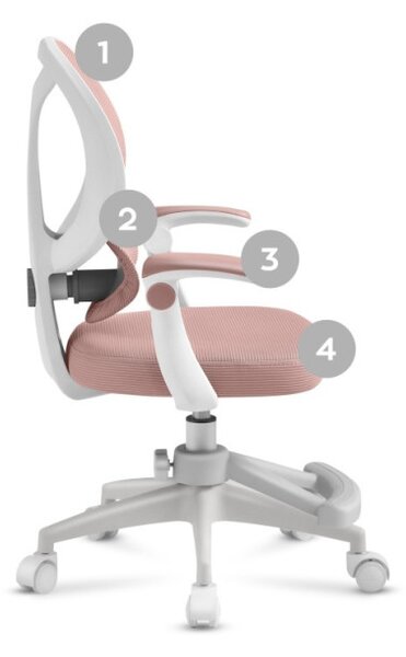 Dětská otočná židle Mark Adler Junior 4.5 Pink