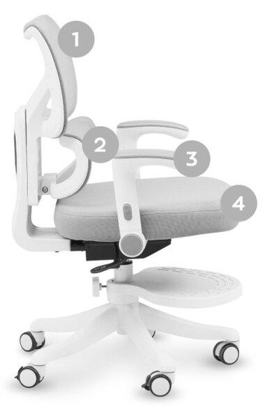 Dětská otočná židle Mark Adler Junior 5.3 Grey
