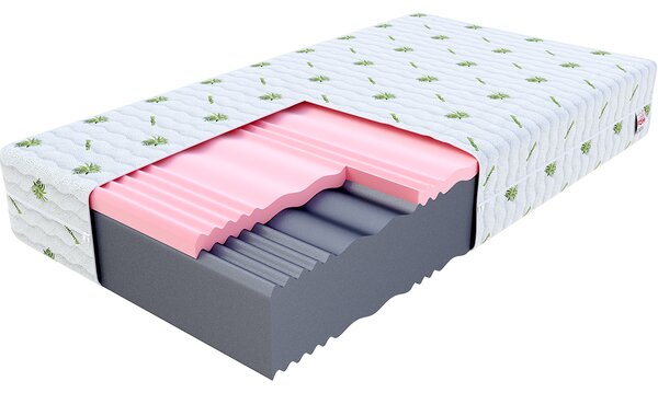 Pěnová matrace SELECT MAX DOUBLE ALOE VERA 100x200 23 cm