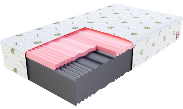 Pěnová matrace SELECT MAX ULTRA ALOE VERA 80x200 29 cm