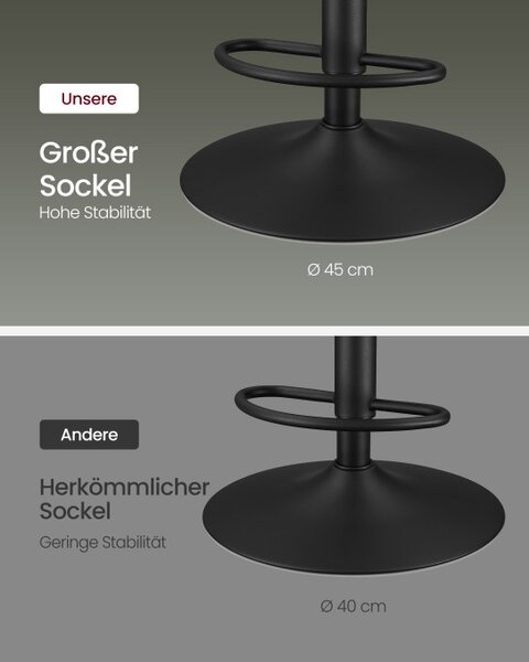 Set dvou barových židlí LJB095C01