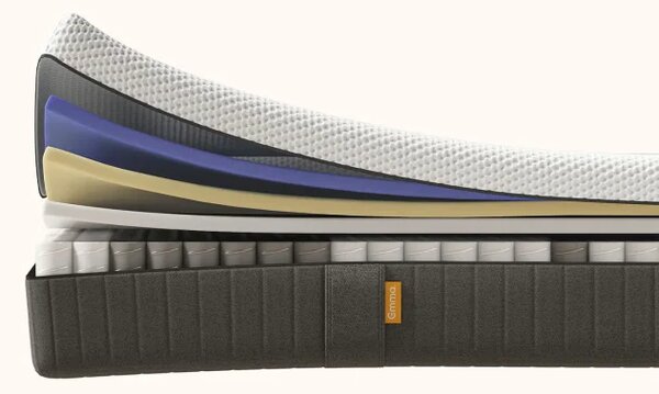 Kontinentální postel Emma Premium boxspring 200x180 (typ I), tm. šedá (sawana 21)