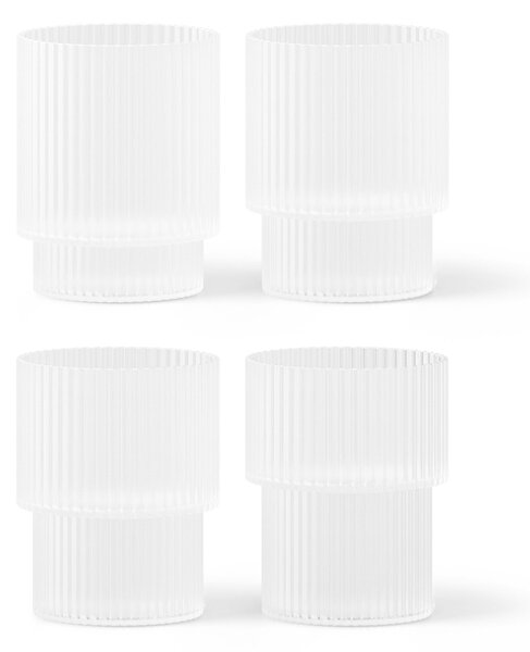 Skleničky Ripple Frosted 200 ml – set 4 ks