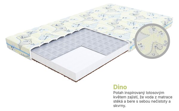 Dětská pěnová matrace Midino 80x180