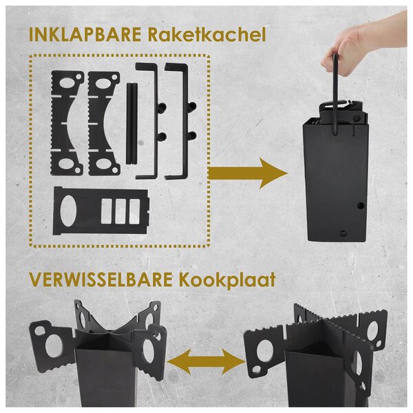 Skládací krb na dřevo pro kempování – výkon 2600 wattů – rozměry 14,7 x 13,2 x 30,5 cm