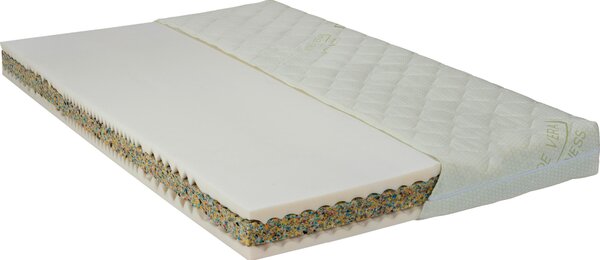 MATRACE, 140/200 cm Sleeptex - Pěnové matrace