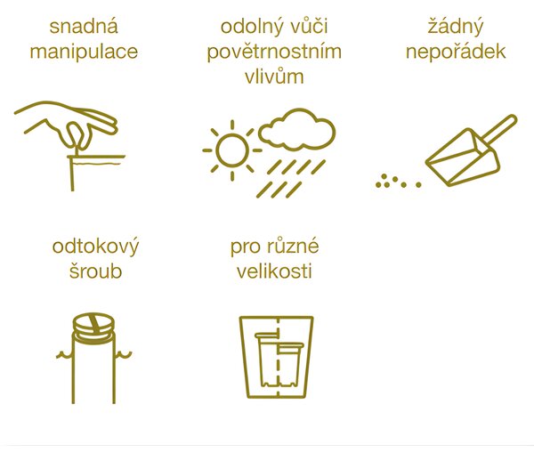 Květináč RONDO STONE 33 samozavlažovací antracit
