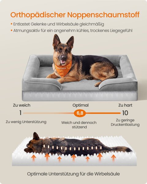 Ortopedický pelíšek pro psa FEANDREA PGW325GD01