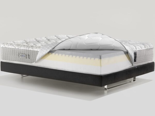 Magniflex Matrace Magniflex MAGNISTRETCH 9 - 80x200 cm