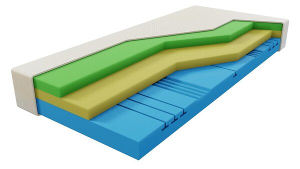 Curem Ortopedická matrace CUREM C3500 - 90x190 cm | 22 cm