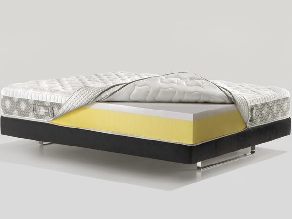 Magniflex Matrace Magniflex DOLCE VITA Dual 10 - 80x200 cm