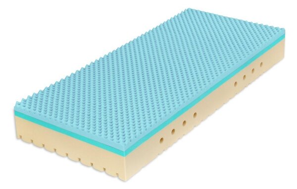 Tropico Matrace Super Fox Blue 26 cm Profilace matrace: Classic, Rozměr: 90x200 cm