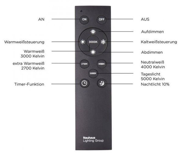 Paul Neuhaus Stropní LED svítidlo PURE-LINES, 29W, 55x55 cm, CCT 2700-5000K