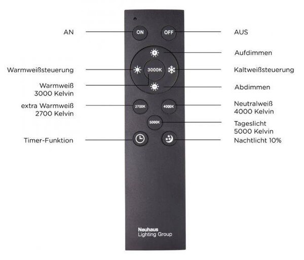 Paul Neuhaus Stropní LED svítidlo PURE-LINES, 42W, 110x30 cm, CCT 2700-5000K Barva: Antracit