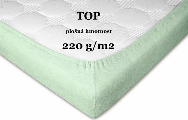 Prostěradla froté - mentol - 90/200/20