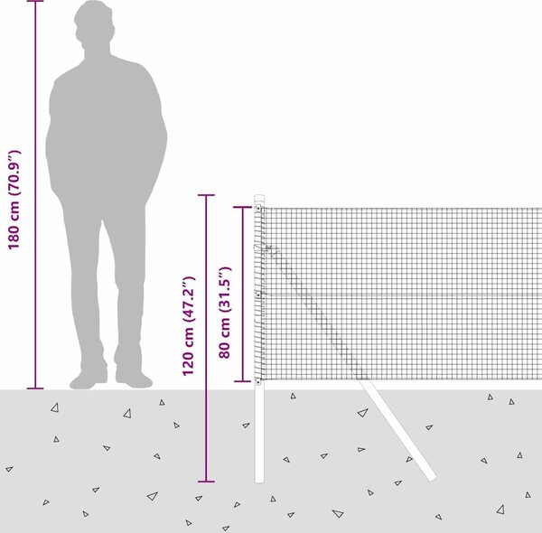 VidaXL Zemní upevnění svařované drátěné ploty [3351568] Barva: Zelená, Velikost plotu: 10 x 1,6 m (síť 1,2 x 1,2 cm)
