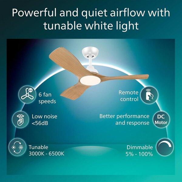 Philips Olas stropní ventilátor a svítidlo 30W+24W 3000/4300/6500K 106cm bílá