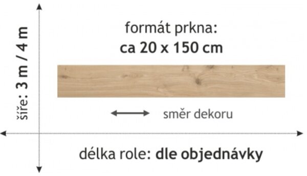PVC Gratex 1718 4 m